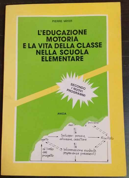 L'educazione motoria e la vita della classe nella scuola elementare