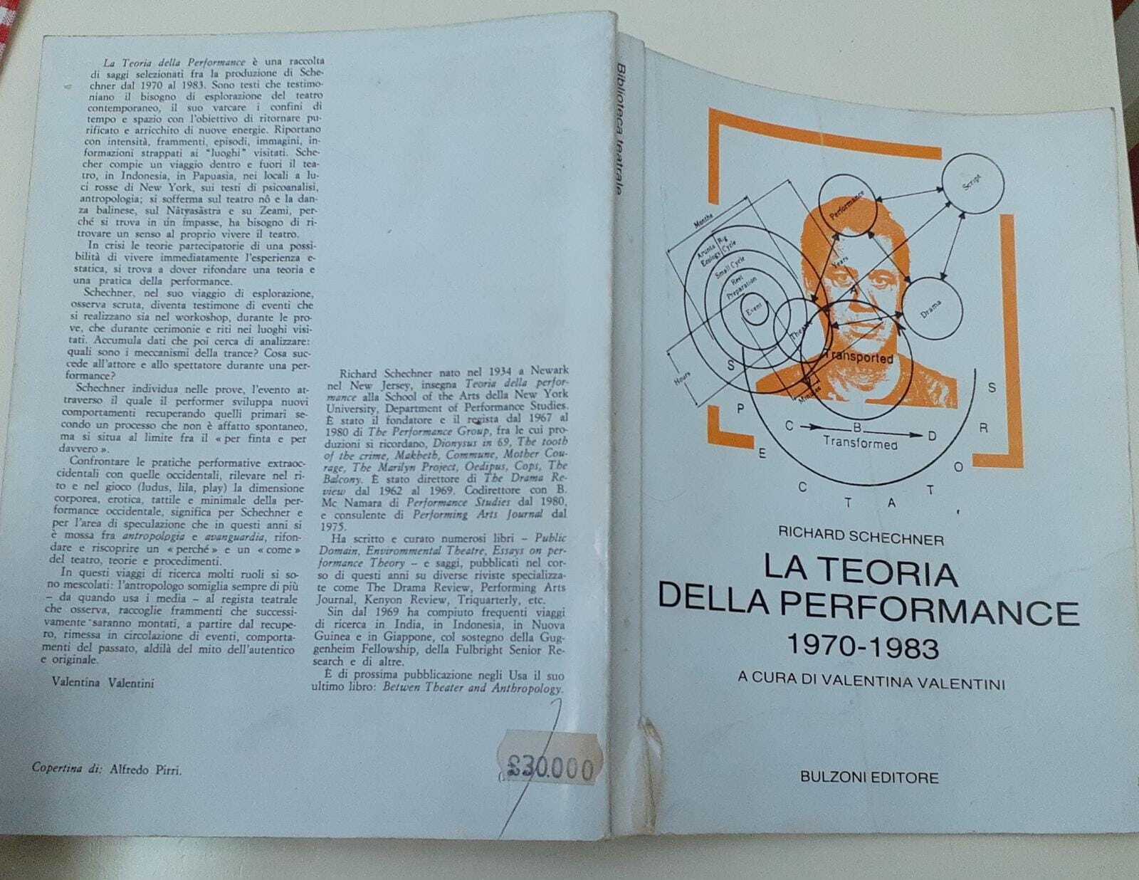 La teoria della performance 1970-1983