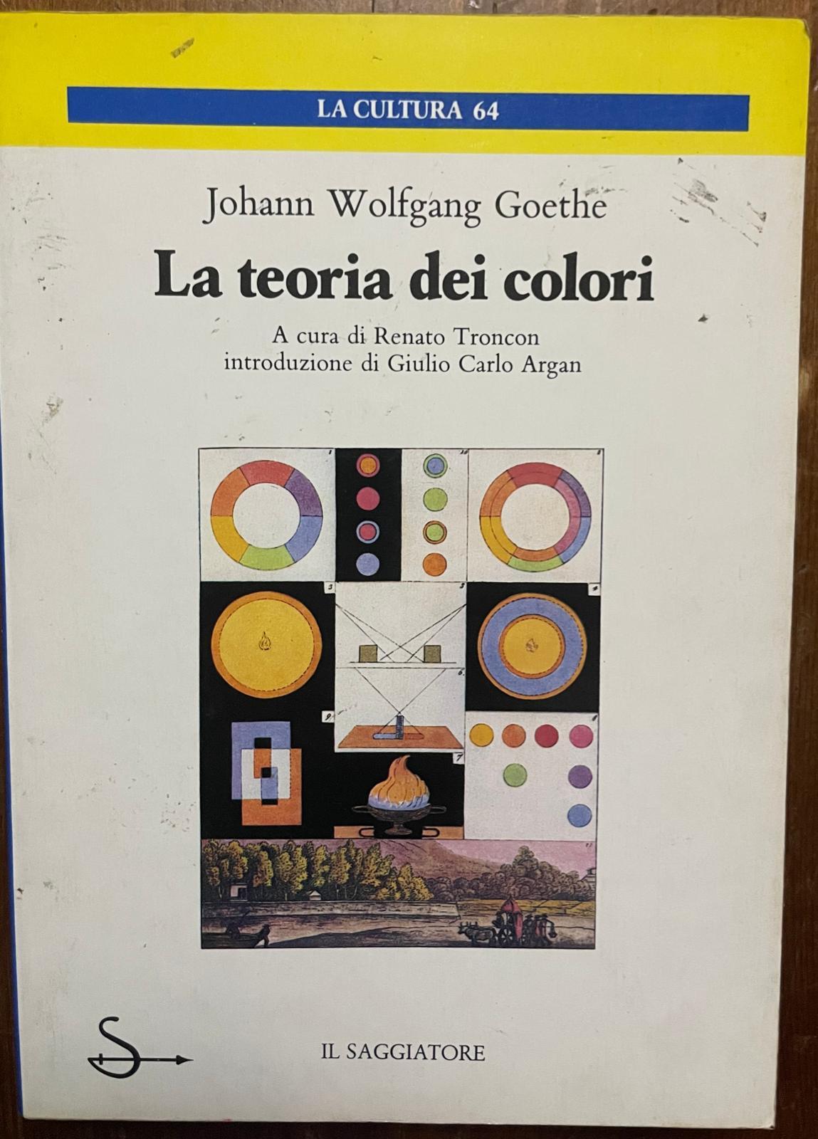Teoria dei colori
