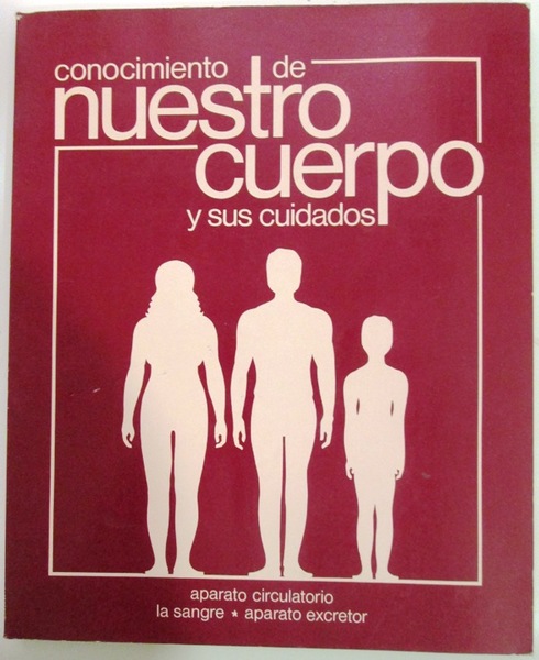 Conocimiento de nuestro Cuerpo y sus Cuidados. APARATO CIRCULATORIO. LA …