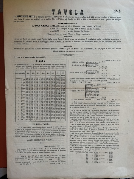 TAVOLA DI CONVERSIONE Milano Bologna Ancona Spedizione LONDRA 1850 documento