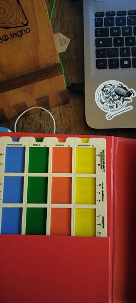 Colore e forma nell'indagine psicologica Tavole di interpretazione Profili e …