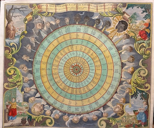 Tabula Anemographica seu Pyxis Nautica, vulgo Compass. Charte