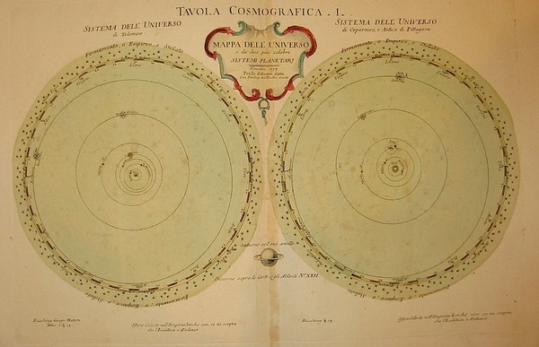 Tavola Cosmografica I. Mappa dell’Universo e de’ due più celebri …