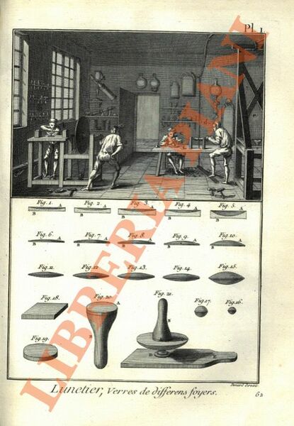 Art du lunettier - opticien.