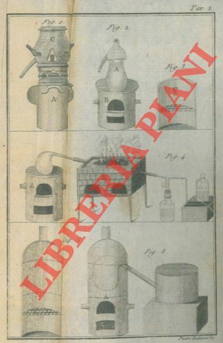 Manuale di chimica teorica.