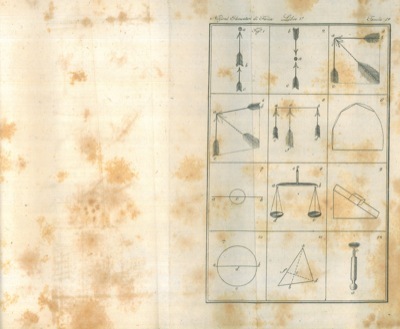 Nozioni elementari di fisica. Seconda edizione.