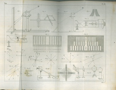 Précis élémentaire de physique expérimentale. Troisieme edition.