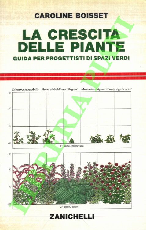 La crescita delle piante. Guida per progettisti di spazi verdi.