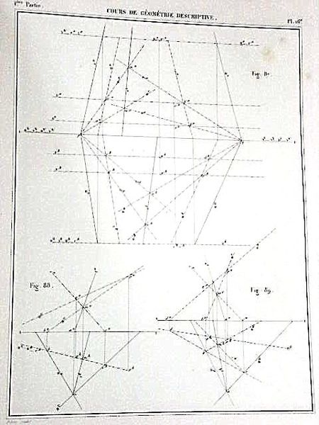 Cours de Géométrie Descriptive. Texte et Atlas.