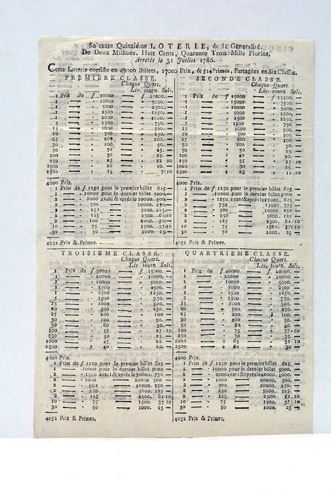 SOIXANTE QUINZIEME LOTERIE de la Généralité. De deux millions, huit …
