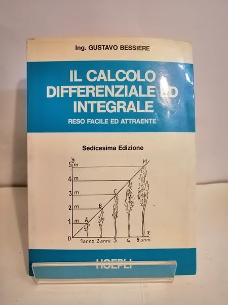 IL CALCOLO DIFFERENZIALE ED INTEGRALE RESO FACILE ED ATTRAENTE.