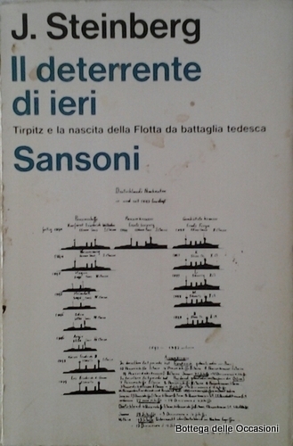 IL DETERRENTE DI IERI. - Tirpitz e la nascita della …