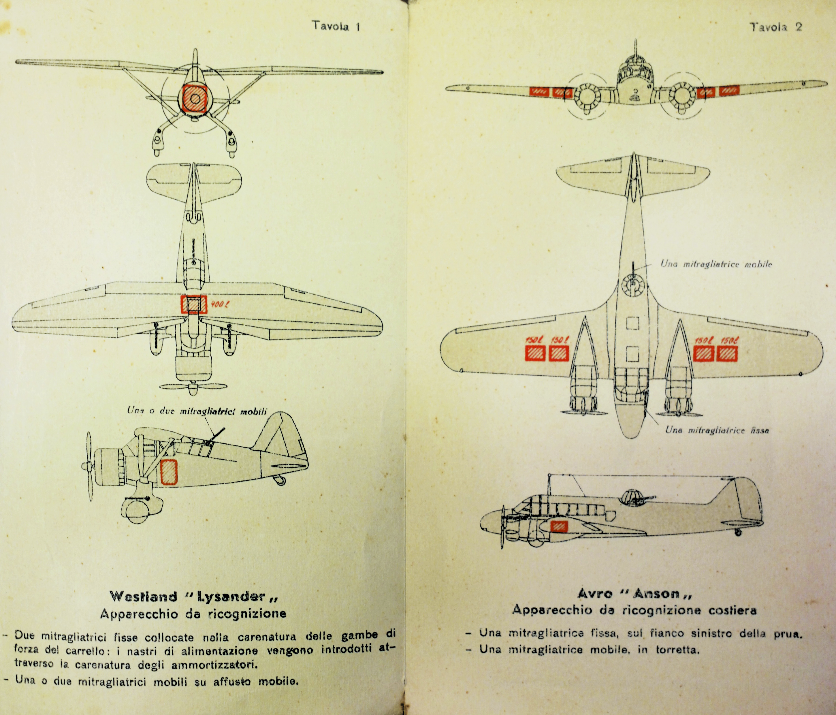 POSIZIONE DELL'ARMAMENTO DI LANCIO, DEI SERBATOI PER CARBURANTE E DELLE …