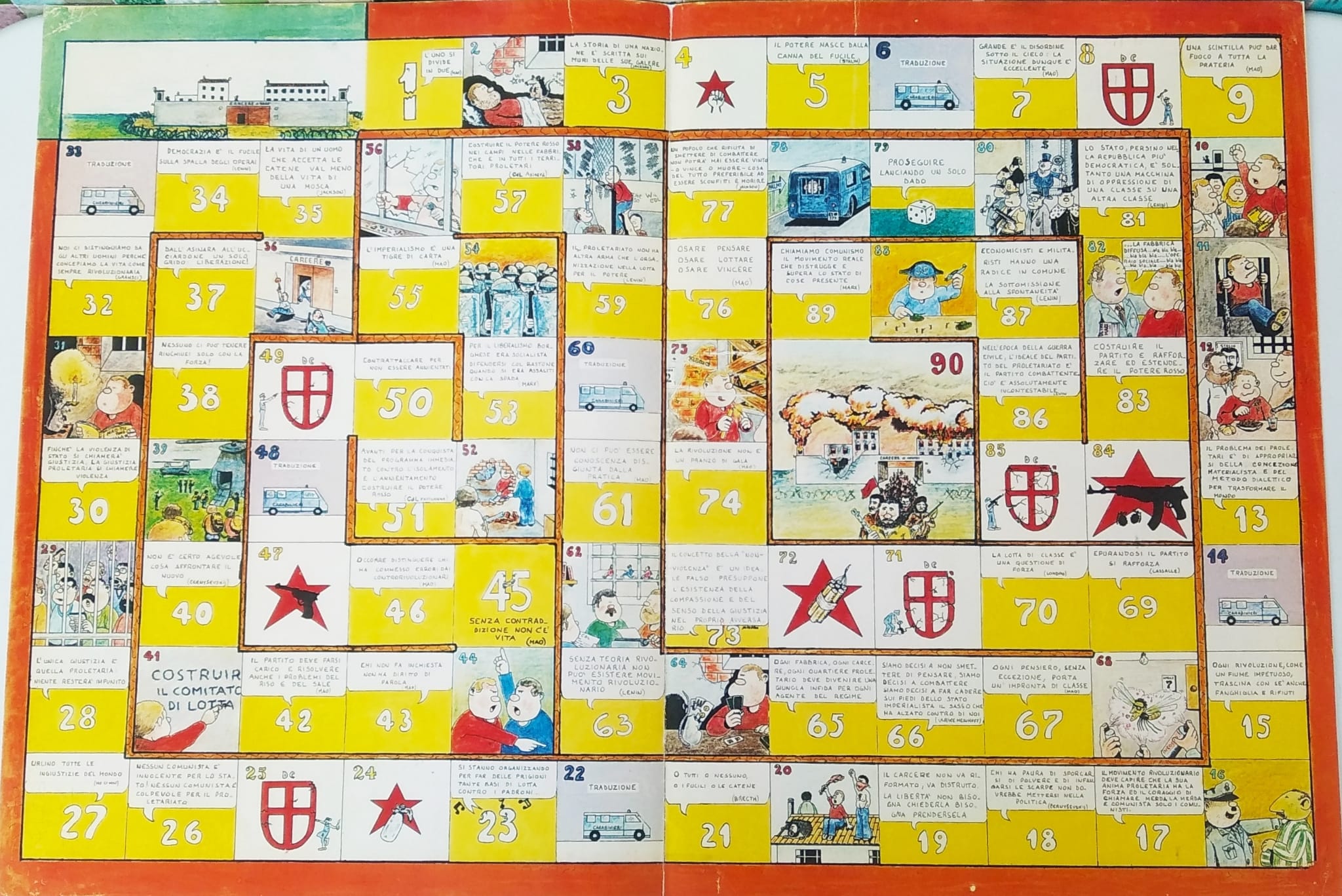 Gioco dell'oca. Rivoluzione e controrivoluzione