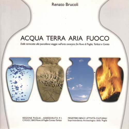 Acqua Terra Aria Fuoco