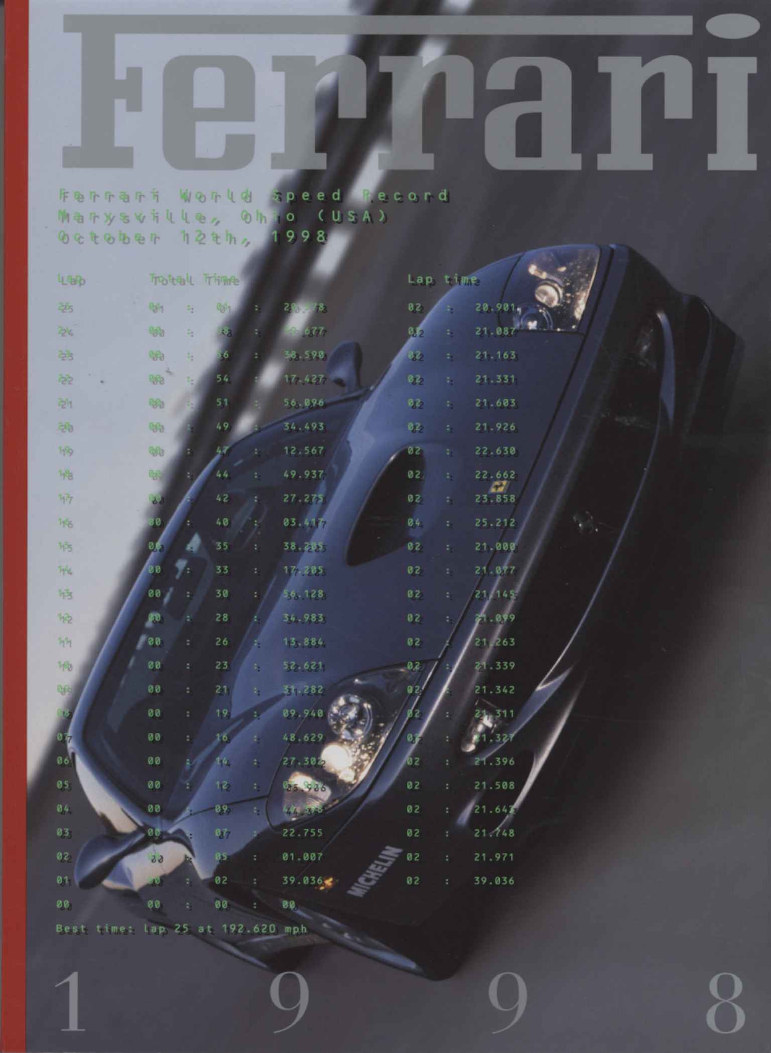 Ferrari Yearbook 1998