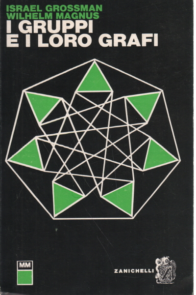 I gruppi e i loro grafi