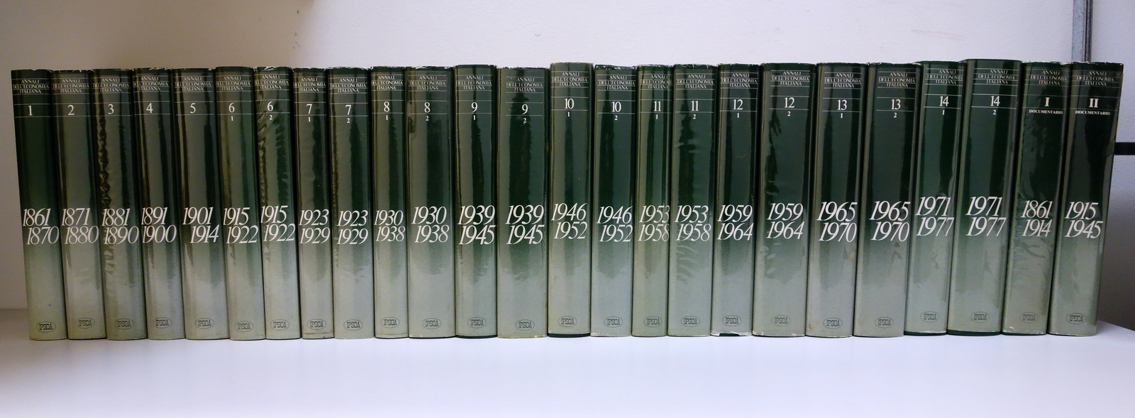 Annali dell'Economia Italiana Istituto IPSOA 1981 -85 25 Volumi Opera …