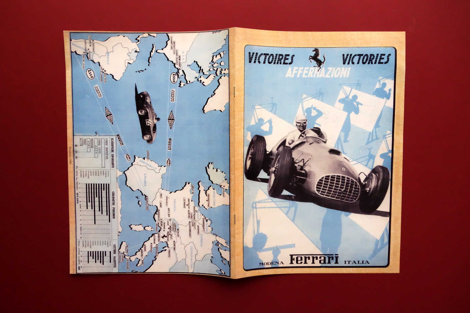 Annuario Ferrari 1950 Vittorie Affermazioni Ristampa Anastatica 2008 Ottimo