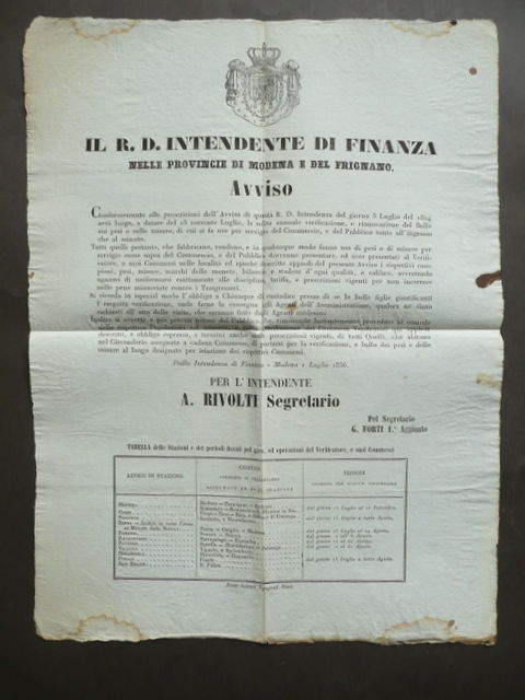 Avviso Verificazione Bollo Pesi Misure Disposizioni Pene Localit‡ Modena 1856