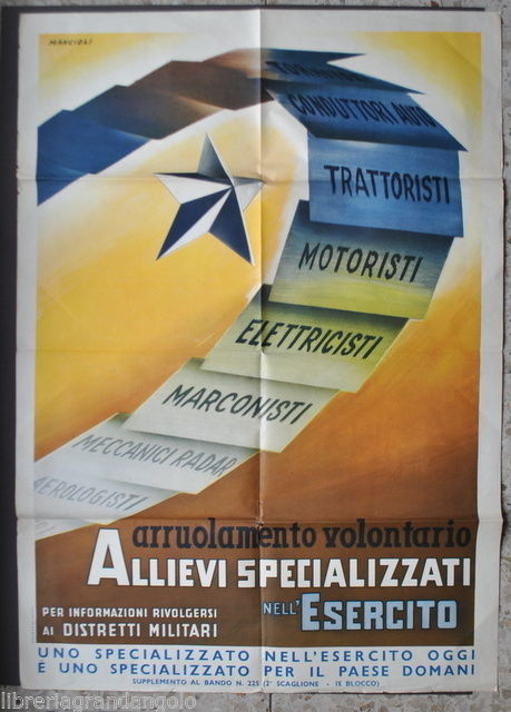 Bando Arruolamento Volontario Allievi Specializzati Esercito Marconisti Radar