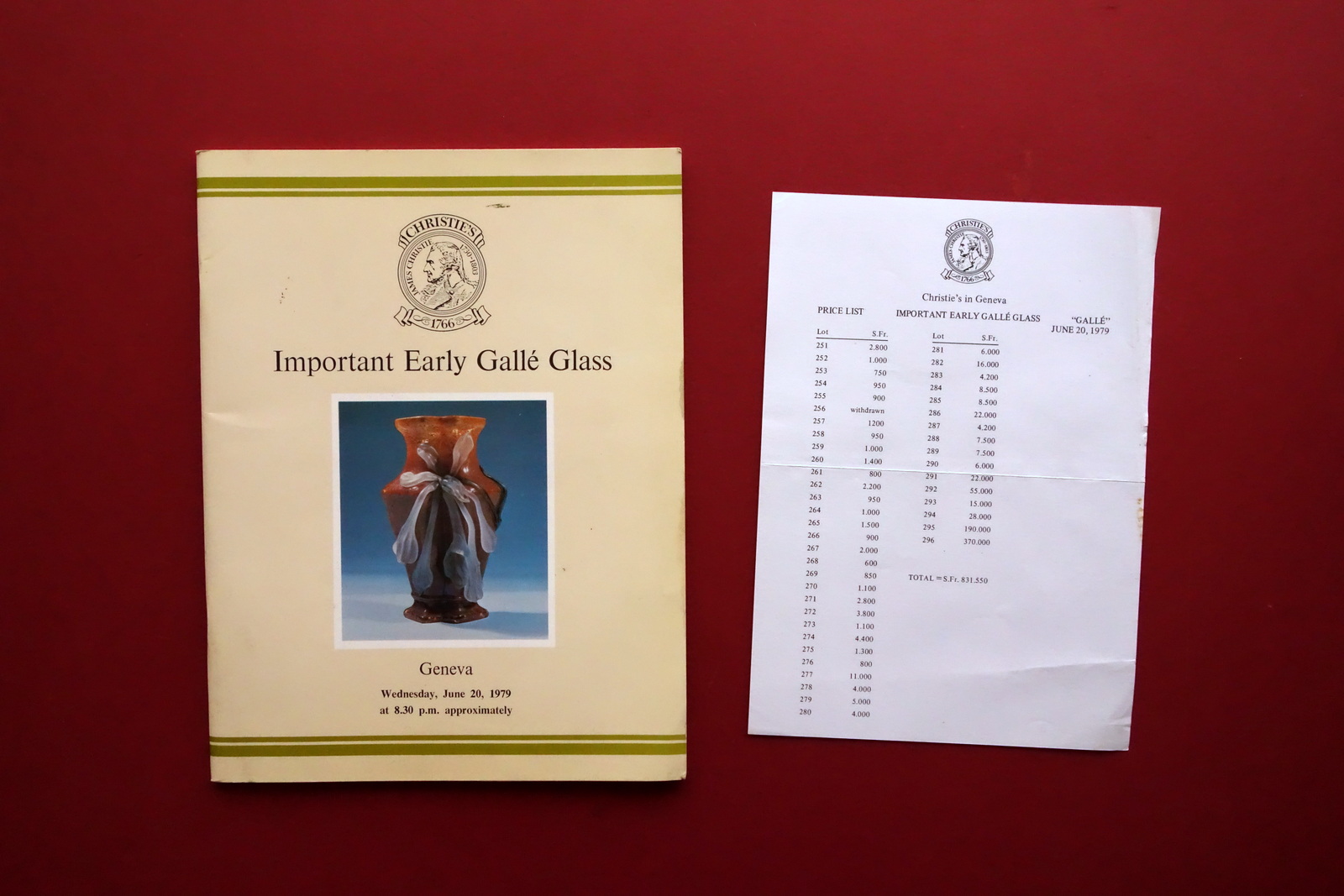 Christie's Catalogo d'Asta Vetri GallË Collezione Russell BodÈ Ginevra 1979