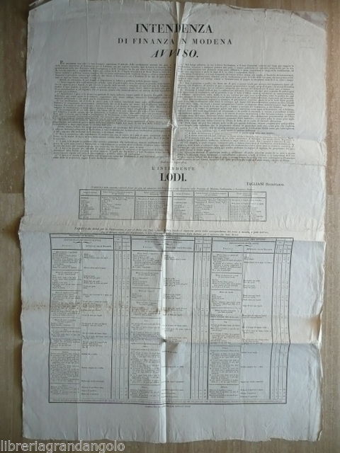 Grida 1824 Verifiche Misure Bollature Barili Fiaschi Mezzine Mine Stadere …
