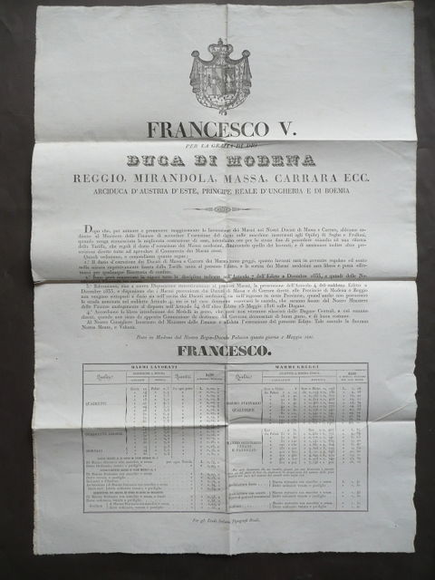 Grida Francesco V Esenzione Dazi Macchine Marmi Massa Carrara Tariffe …
