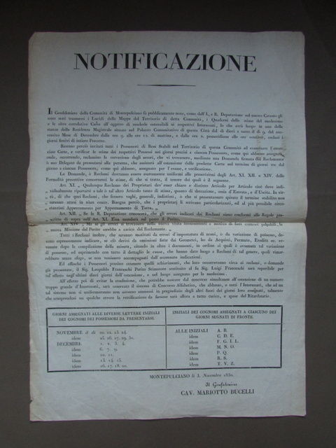 Grida Notificazione Montepulciano Mappe Territorio Stime Terreni 1830