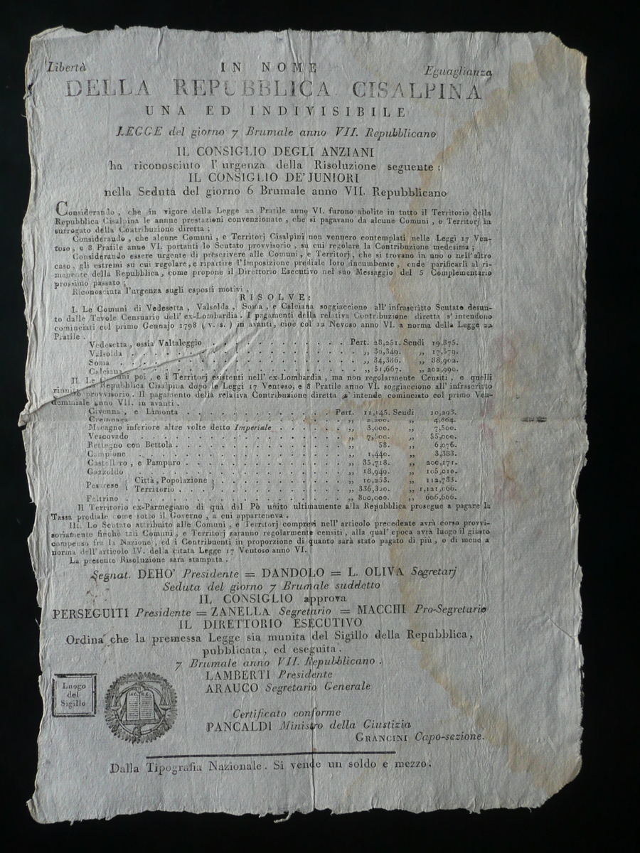 Grida Repubblica Cisalpina Contribuzioni Comuni Lombardia Parma Pesarese 1799