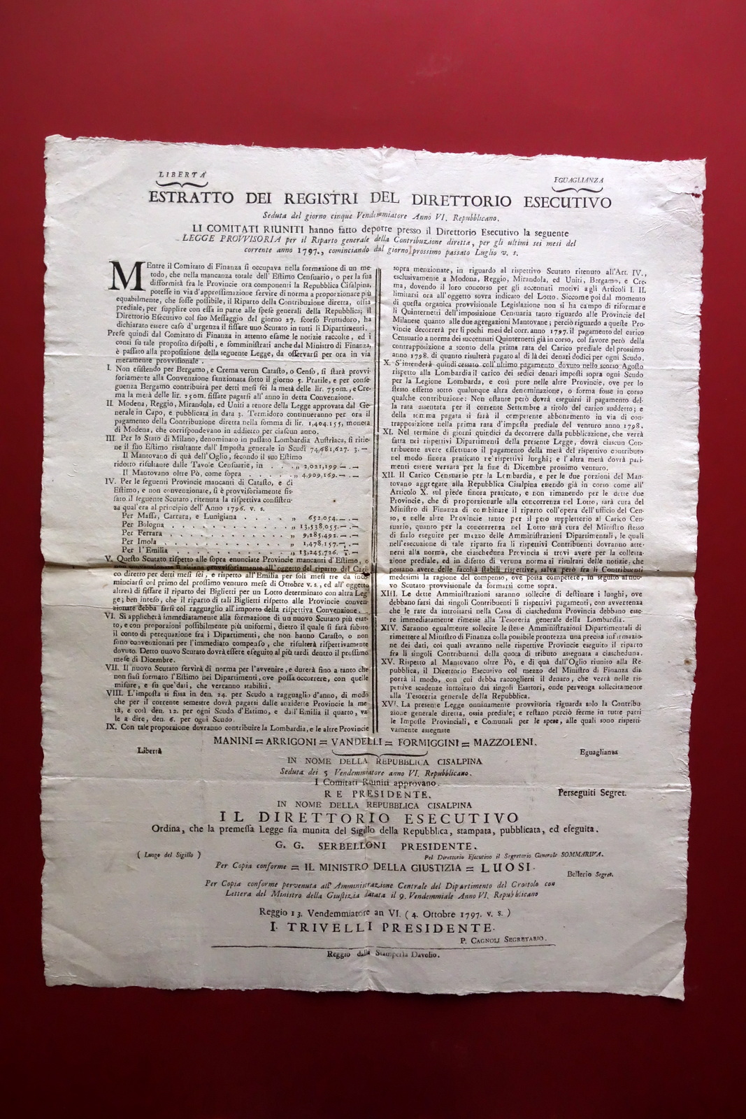 Grida Repubblica Cisalpina Legge Estimi Censuari Dipartimenti Modena Massa 1797