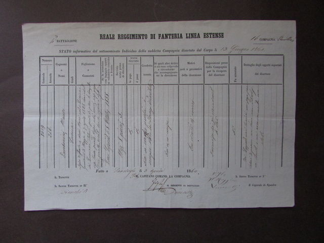 Modulo Manoscritto Reale Reggimento Fanteria Estense 1860 Militaria Diserzione