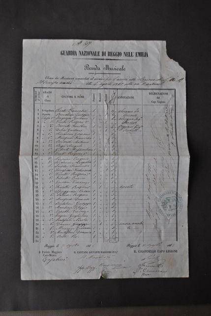 Musica Guardia Nazionale Reggio Emilia Banda Musicale Principe Amedeo 1865