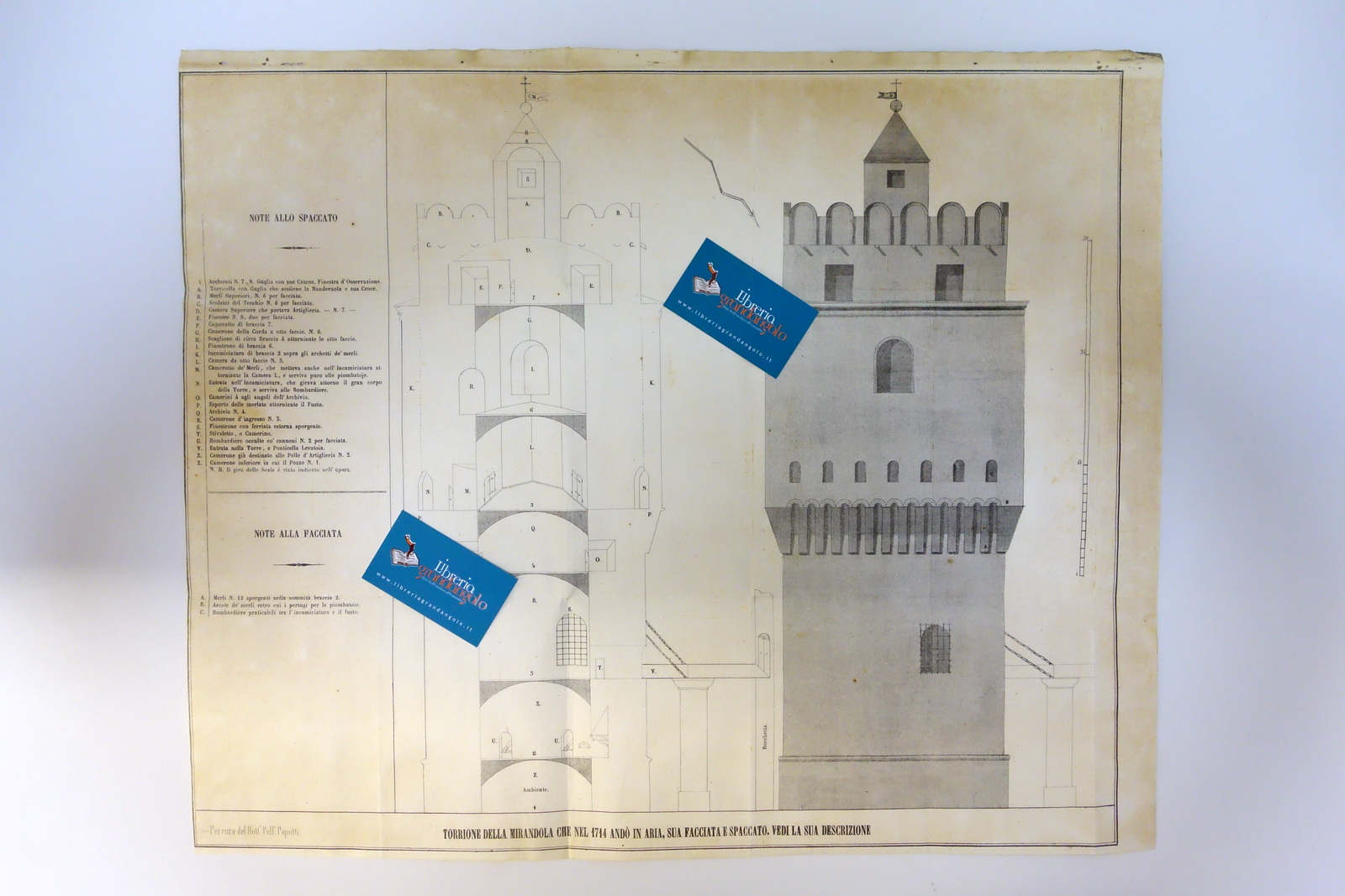 Torrione della Mirandola che nel 1714 Andò in Aria Tavola …