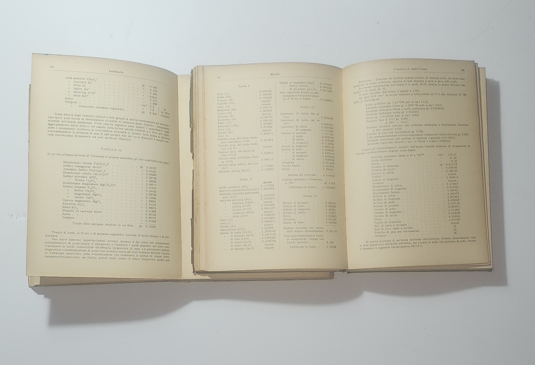 Le Acque Minerali e gli Stabilimenti Termali Idropinici ed Idroterapici …