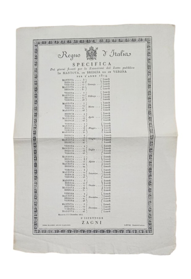 Specifica dei giorni fissati per l'estrazione del lotto 1814