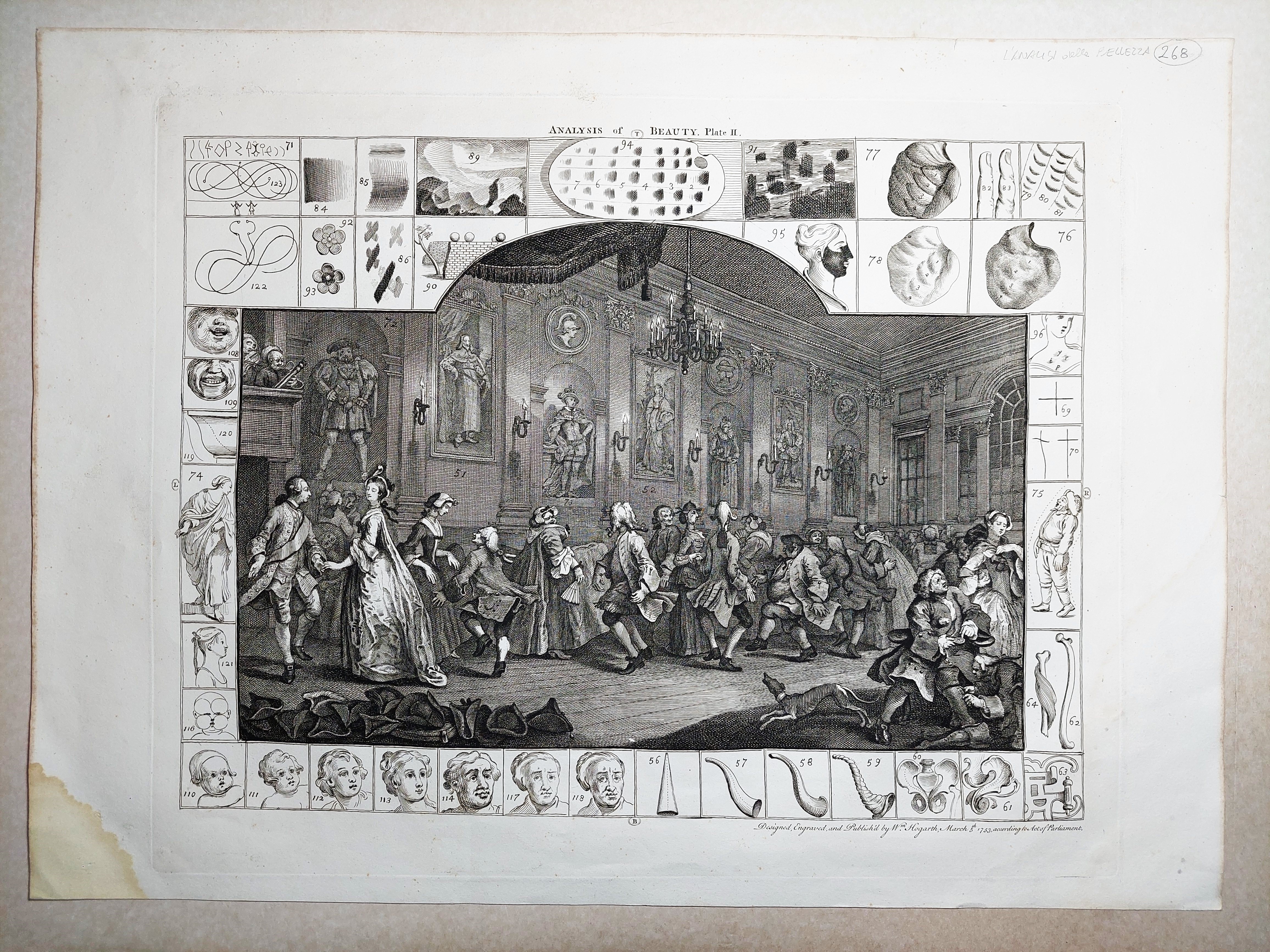 Stampa antica Antique print Original Autore William Hogarth Analysis of …