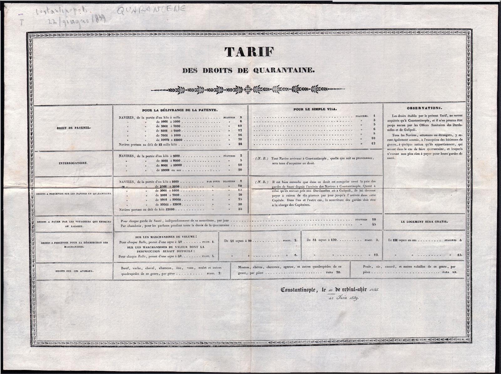 Costantinopoli-Gallipoli-Bando-Sanità-Peste-Tariffa diritti di Quarantena 1839