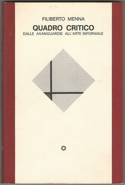 Quadro critico dalle avanguardie all'arte informale.
