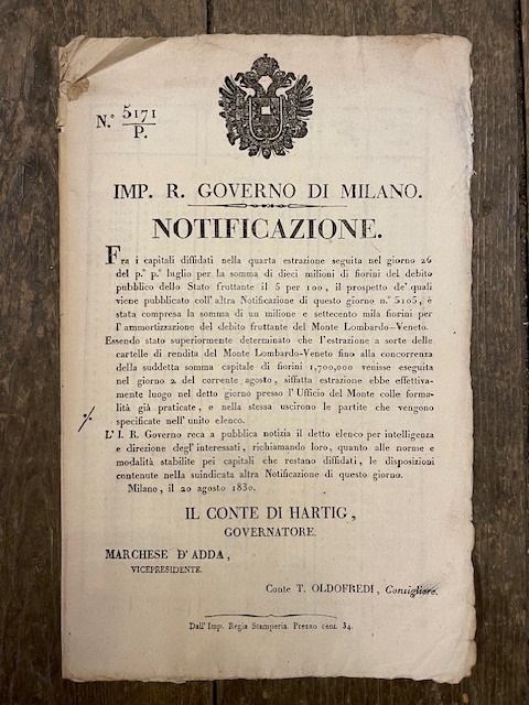 Imp. R. Governo di Milano. Notificazione. Fra i capitali diffidatinella …