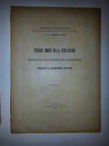 PERIODO ANNUO DELLE VENTILAZIONE SECONDO LE REGISTRAZIONI DELL'ANEMOGRAFO 1897