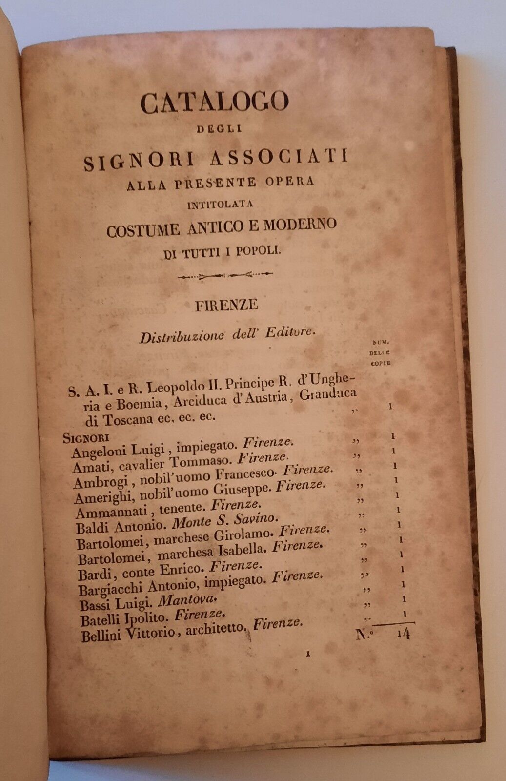 CATALOGO DEGLI ASSOCIATI OPERA DEL COSTUME ANTICO E MODERNO DI …