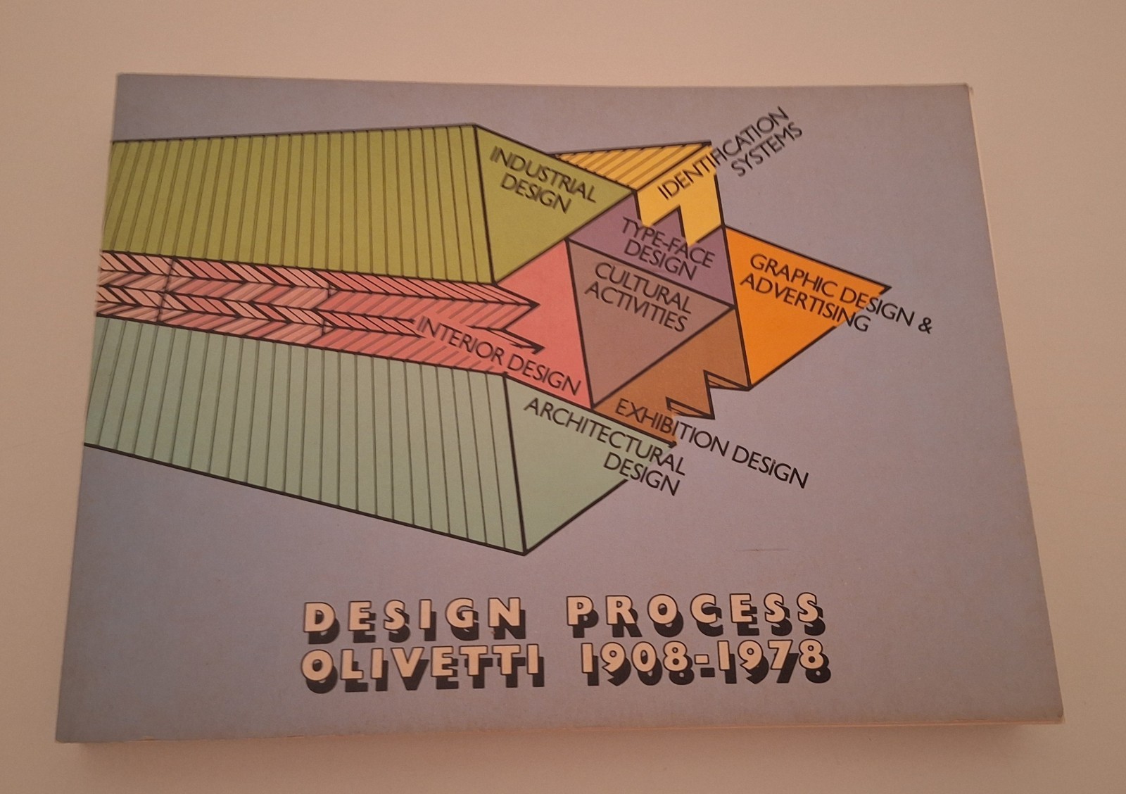 DESIGN PROCESS OLIVETTI 1908 - 1978 UCLA 1979