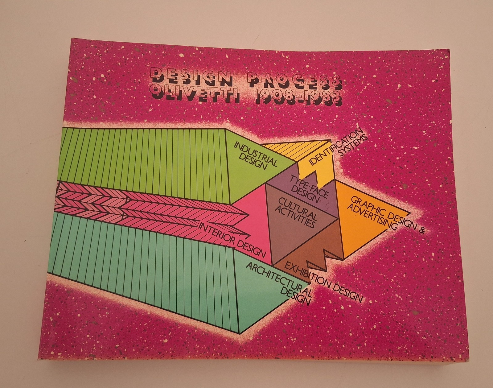 DESIGN PROCESS OLIVETTI 1908 - 1983 OLIVETTI 1983