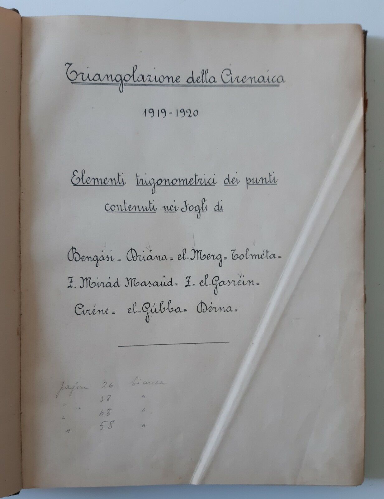 TRIANGOLAZIONE DELLA CIRENAICA 1919 - 1920