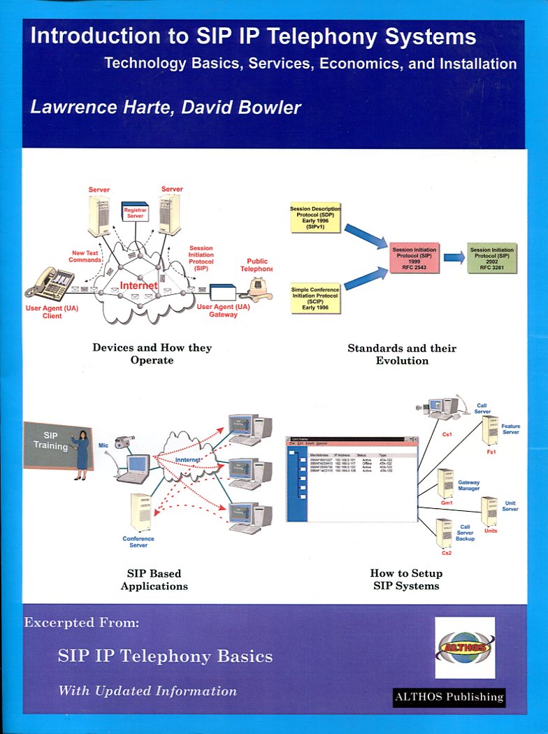 Introduction to SIP IP Telephony Systems