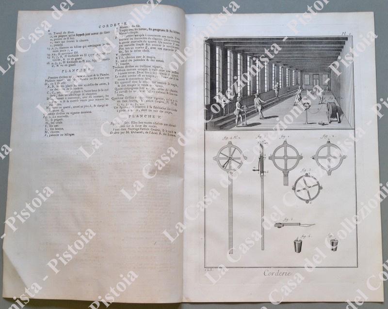 ANNO 1781. DIDEROT ET D&#39;ALEMBERT. FABBRICANTE DI CORDE, ‚ÄúCORDERIE‚Äù.