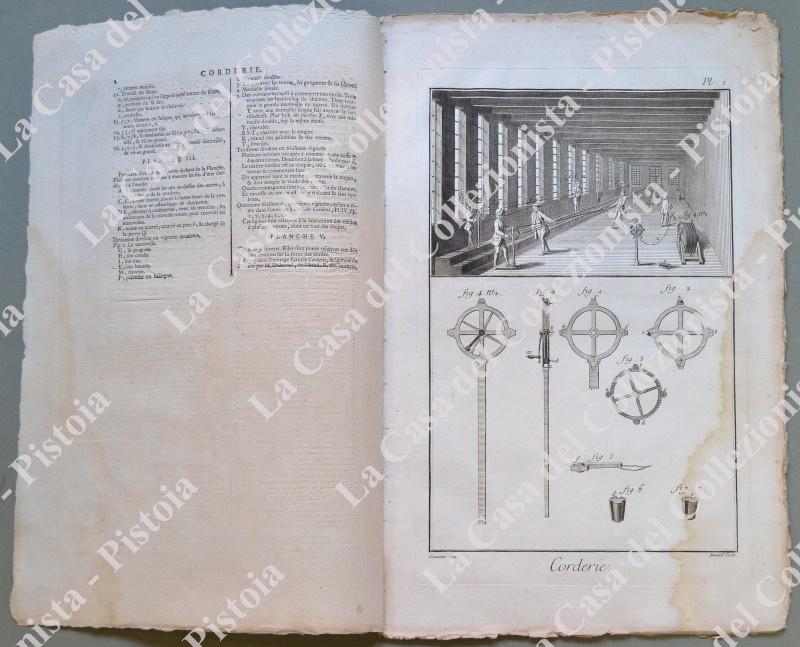 ANNO 1781. DIDEROT ET D&#39;ALEMBERT. FABBRICANTE DI CORDE, ‚ÄúCORDERIE‚Äù.