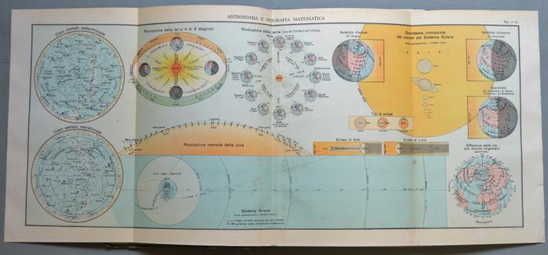 Atlante geografico. A corredo del Dizionario Enciclopedico Moderno.